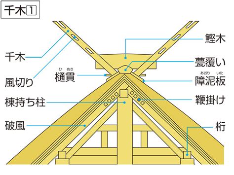 救貧|「救貧」の意味や使い方 わかりやすく解説 Weblio辞書